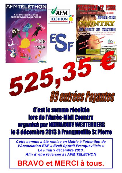 Compte Rendu Telethon 2013