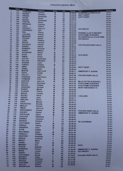 Classement-10.7.jpg