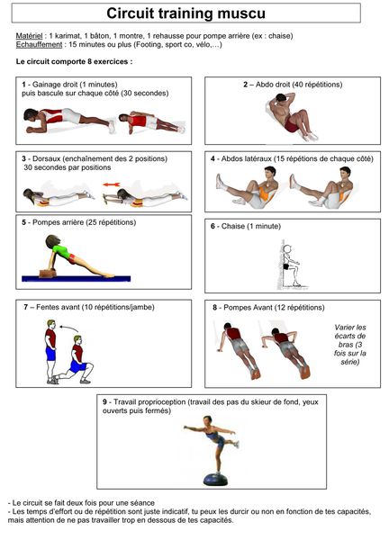 circuit muscu Cadet 2013-2014