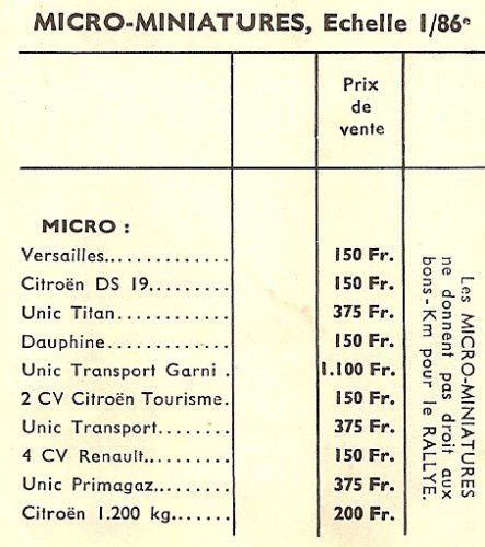 catalogue-norev-collection-1958-micro-miniatures