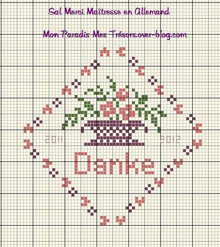 merci en allemand