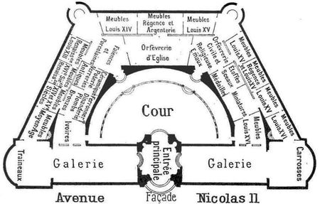 Petit Palais plan 1900