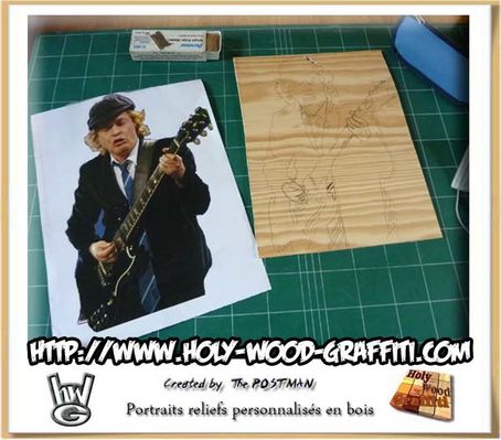 Angus-Young-AC-DC-portrait-2
