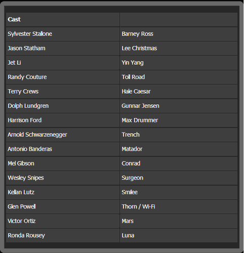 expend3-casting.png