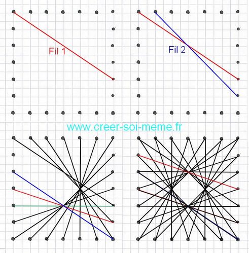 technique-fils-clous.jpg