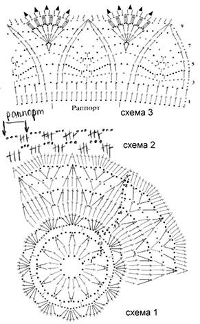 bonnet 13.