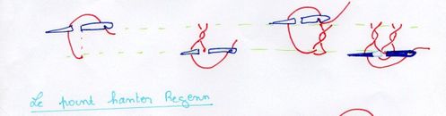 point-hanter.jpg