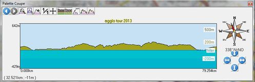 denivele-agglo-tour-2013.JPG