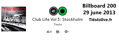 Tiësto club life 3 Billboard 200