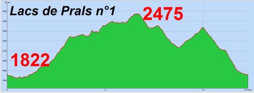 Lacs de Prals- 1[1]