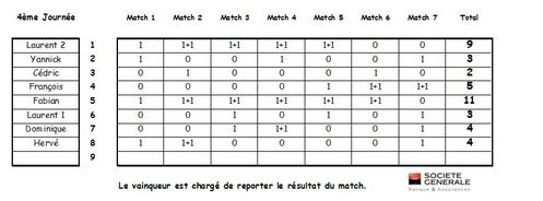 championnat-MJB-resultat-4eme-journee-format-image.jpg
