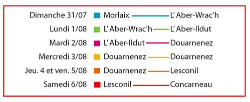 programme detaille du 26eme Tour du Finistere - tourduf - a la voile 2011