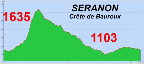 2001-10-13-SERANON-Crete de Bauroux-01