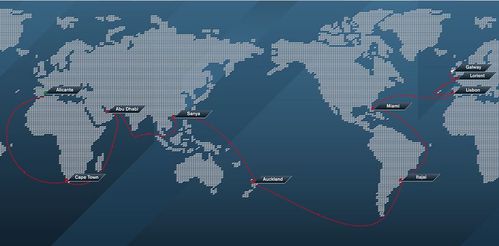 parcours de la Volvo Ocean Race 2011