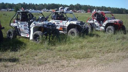 Rallye RZRS , Breslau : les résultats