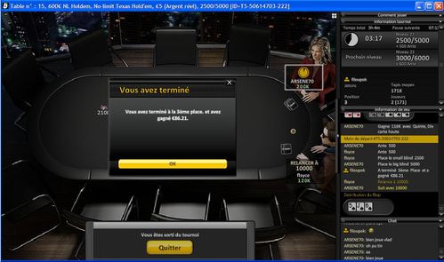 tf Bwin