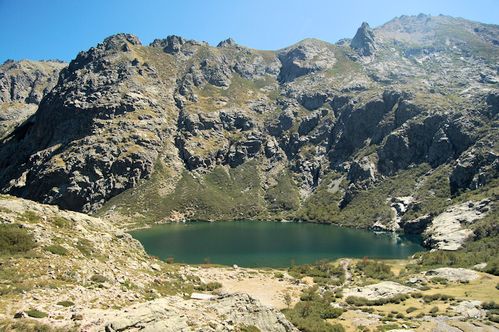 Lac de Melo