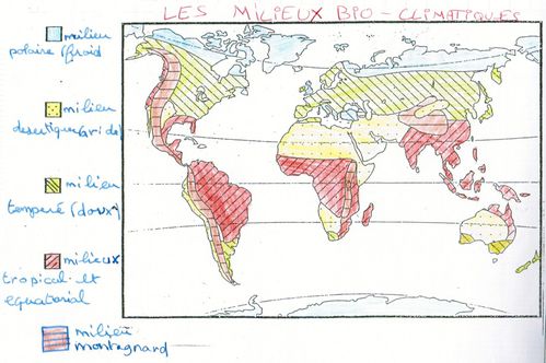 Milieux bio-climatiques - Noémie