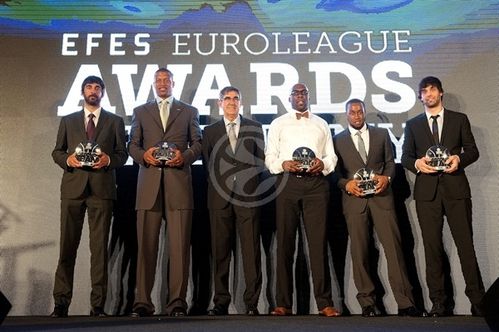 all-euroleague-second-team-efes-euroleague-awards-final-fou