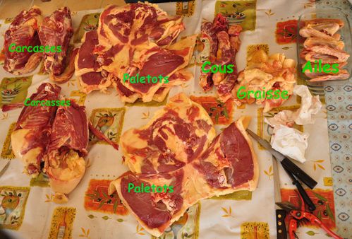 Stage-foie-gras-confits-fevrier-2013-0262---Copie-002.JPG