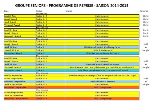 Reprise 2014-2015