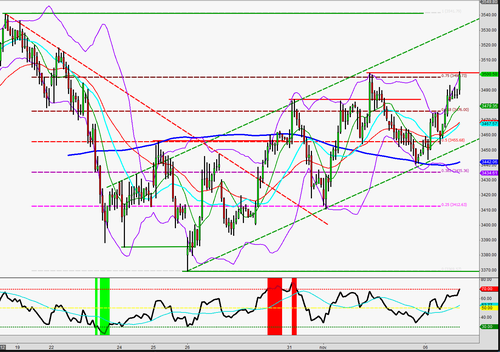 20121107-cac-ut60.PNG