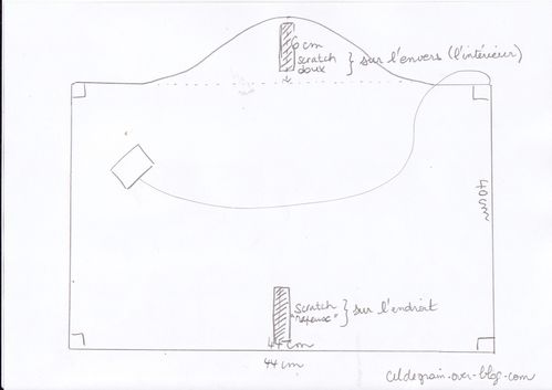 tuto2