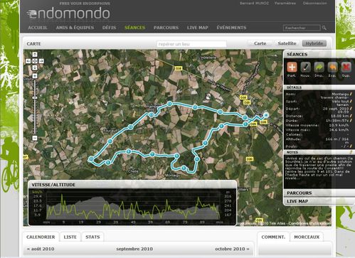 Endomondo