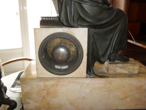 mécanisme de pendule à fil XVIII ième S