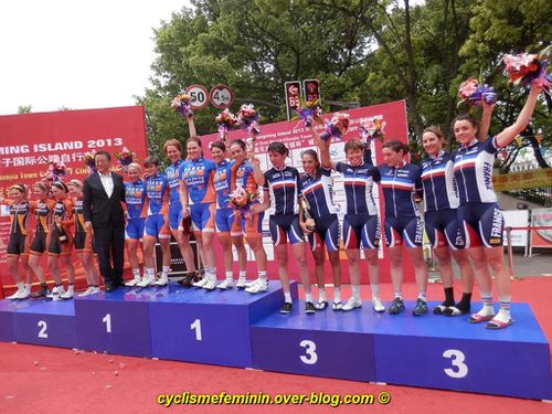 Podium par équipe(Copier)