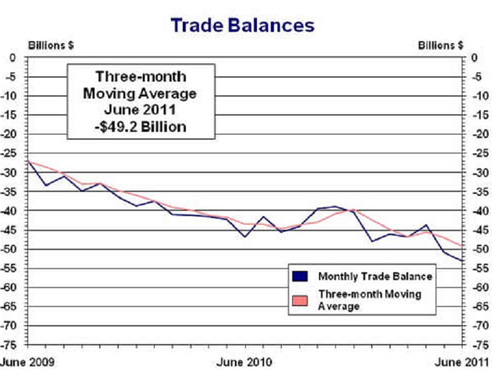 US-trade.png