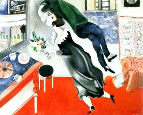 chagall_birthday-1915.jpg