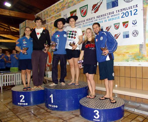 txapeldunak2012