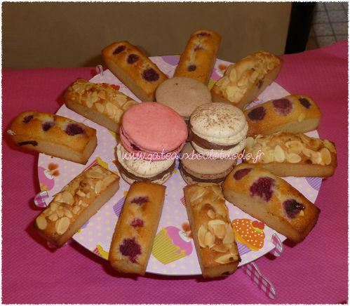 financier macaron