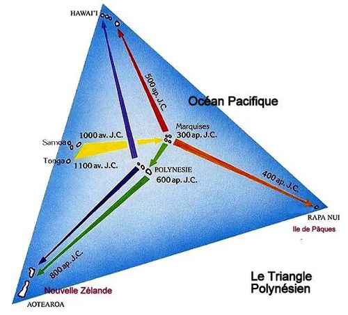 triangle polnésien