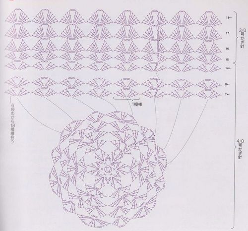 bonnet parme fleuri.