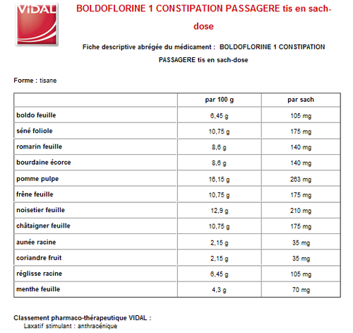Capture-boldo-formule.PNG