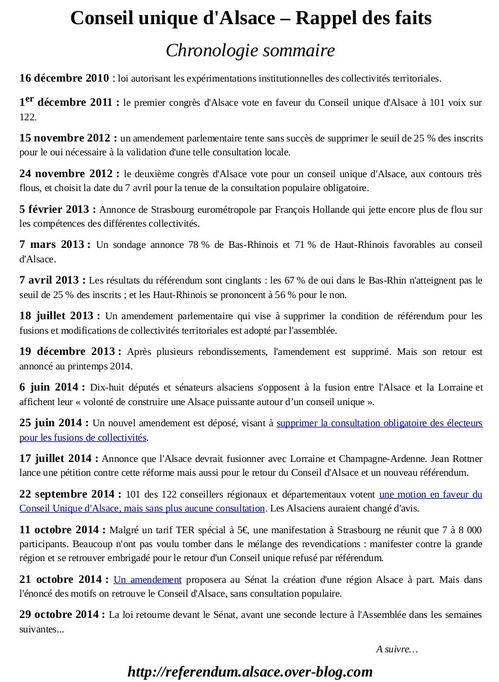 chronologie CUA sommaire-copie-2