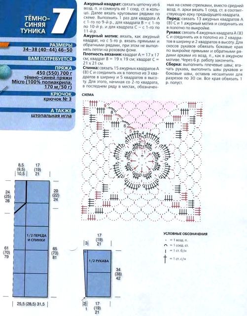 tunique marine aux motifs carrés.