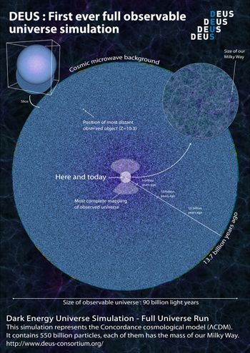 fulluniverse_cone_web_350_px.jpg