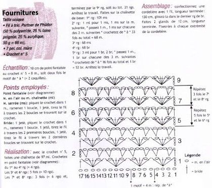 chauffe épaules violet.