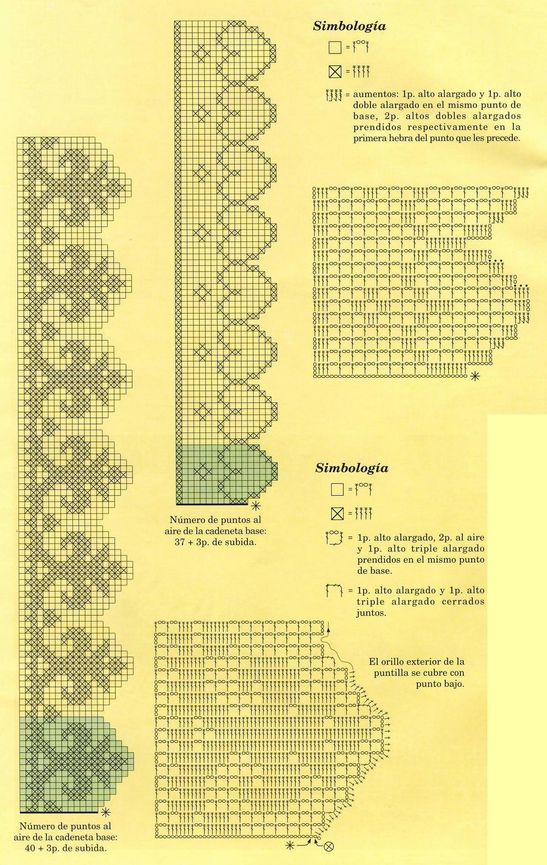 bordure 4...