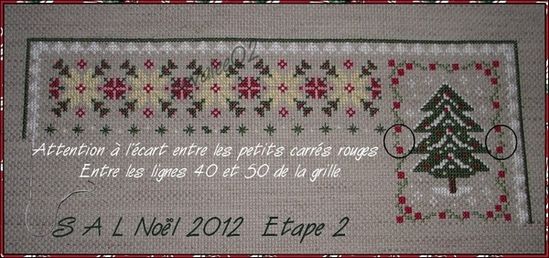 étape 2