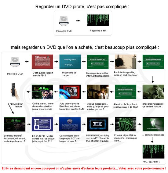 10002-dvd-legal-dvd-illegal-message-avertissement.126668629.jpg
