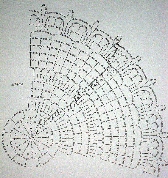 diagramme-jupe.jpg