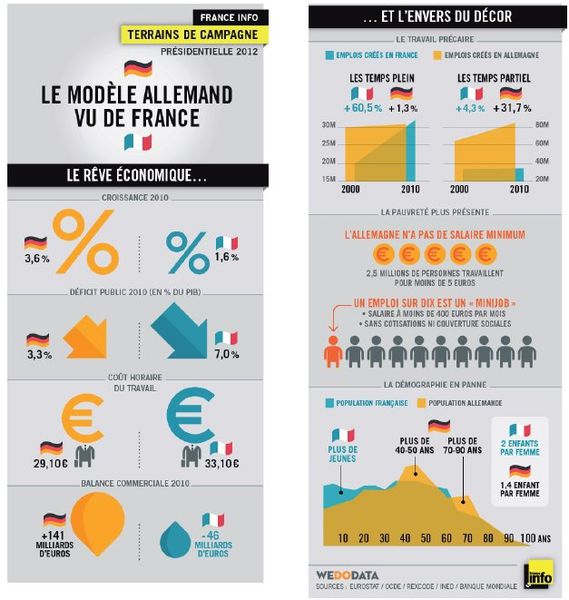 franceallemagne_franceinfo.jpg