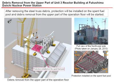 fukushimareactor3sfp-feb13-b