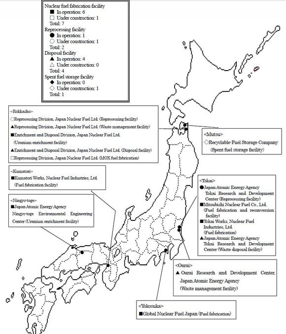 Location Map of Nuclear Fuel Fabrication, Reprocessing and