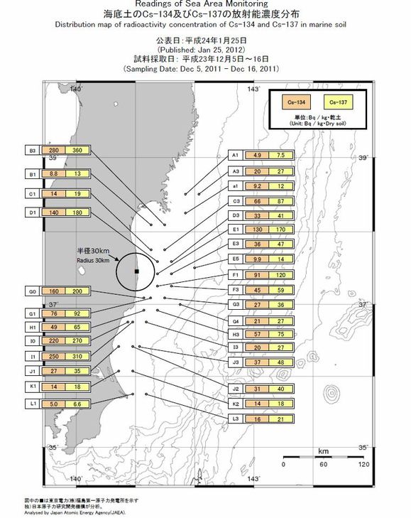 carte contamination sediments marins