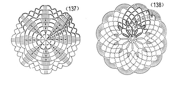 motifs 137 à 142.